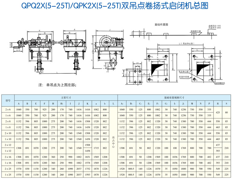 QPQ2X(5-25T)/QPK2X(5-25T)雙吊點卷揚式啟閉機(jī)總圖
