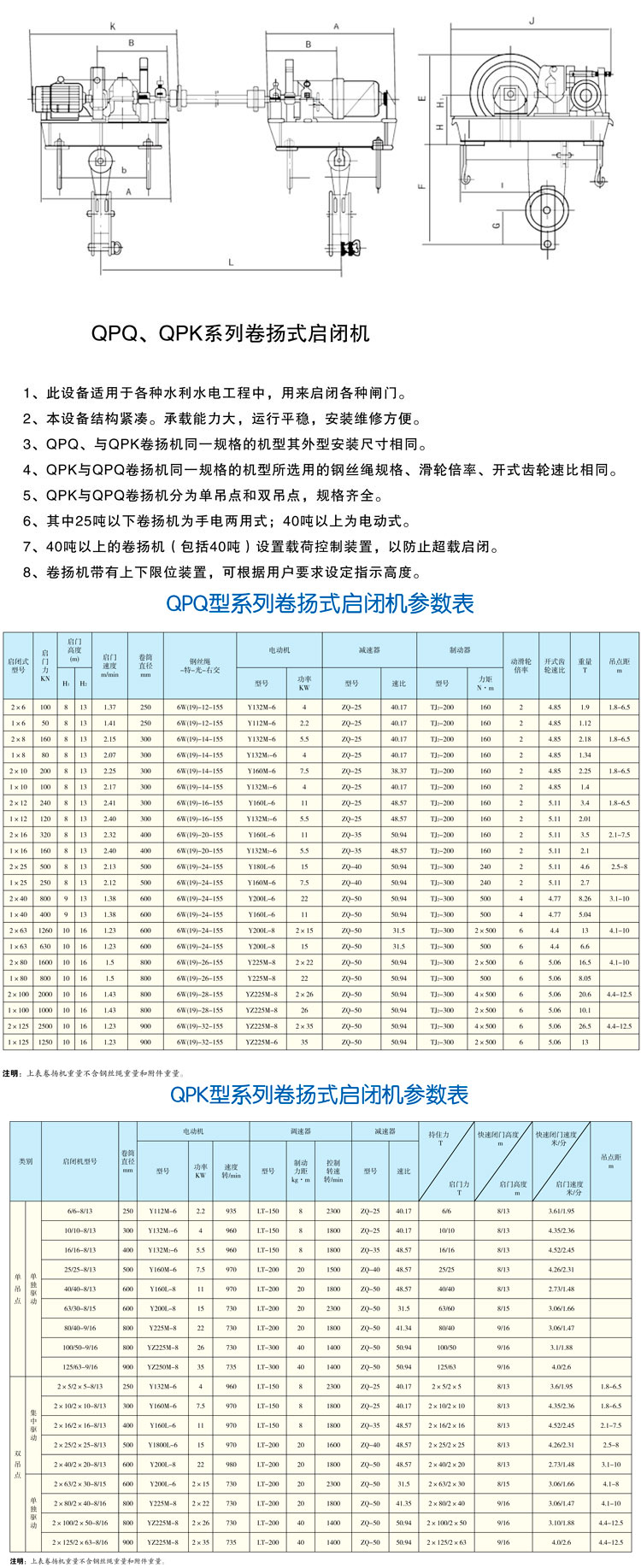 QPQ、QPK系列卷揚式啟閉機