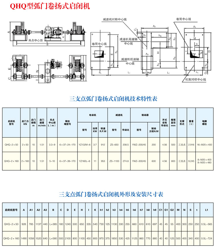 QHQ型三點(diǎn)弧門(mén)卷?yè)P(yáng)式啟閉機(jī)